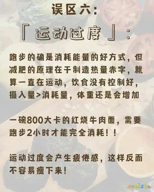 节食加运动减肥法_节食加运动能瘦下来吗_节食加运动食谱
