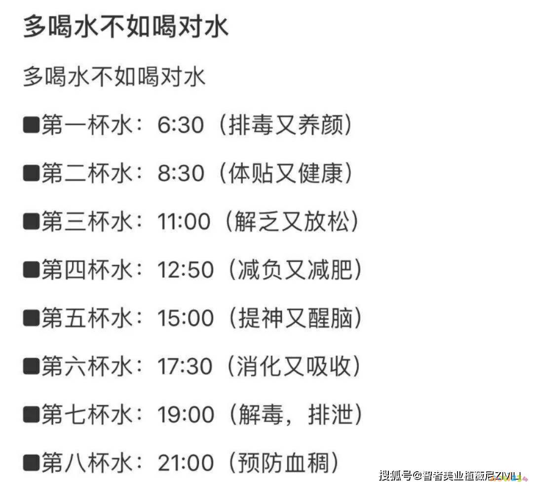 运动后怎么喝水减肥_减肥运动后喝水会变胖吗_喝水减肥运动后多久排尿