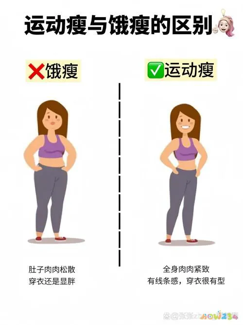 晚饭前和晚饭后运动哪个好_晚上饭前运动还是饭后_晚饭前运动和晚饭后运动