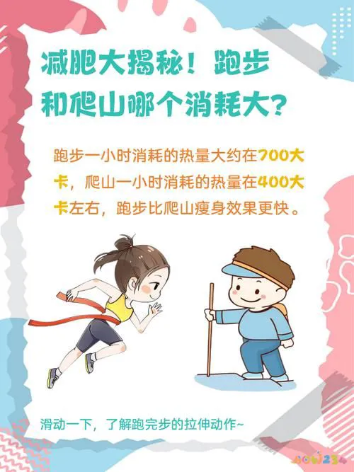 减肥运动做哪些_做什么运动减肥最快_减肥运动做好时间段