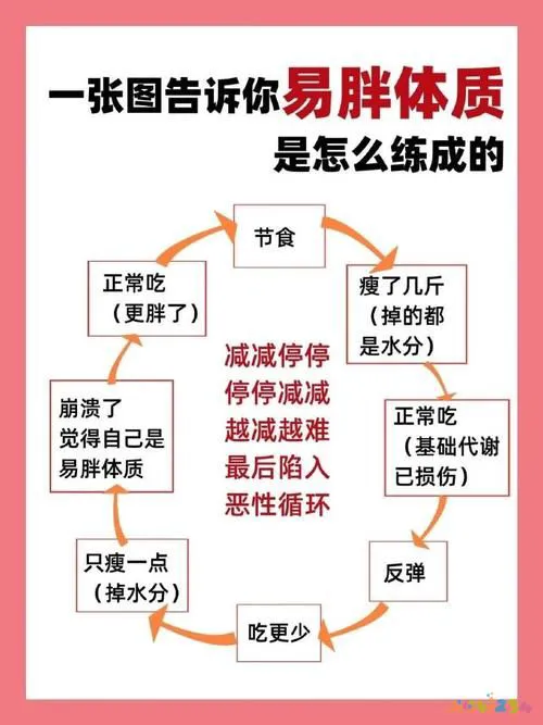 什么运动瘦肚子最快最有效_瘦肚子的运动_瘦肚子运动有效果吗