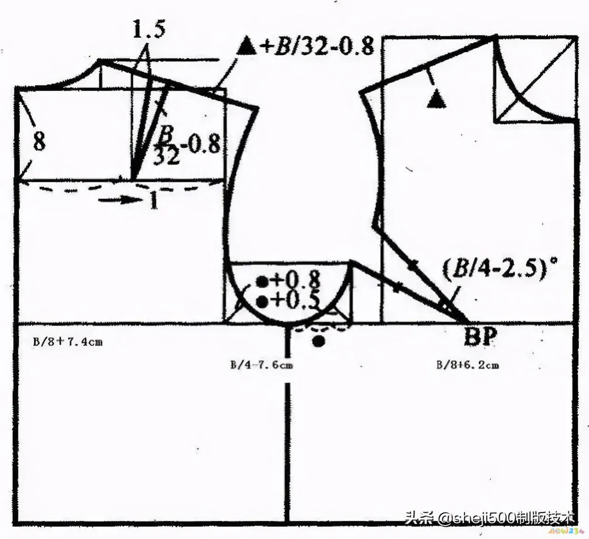 怎么运动减胸围_怎么运动减胸围_怎么运动减胸围