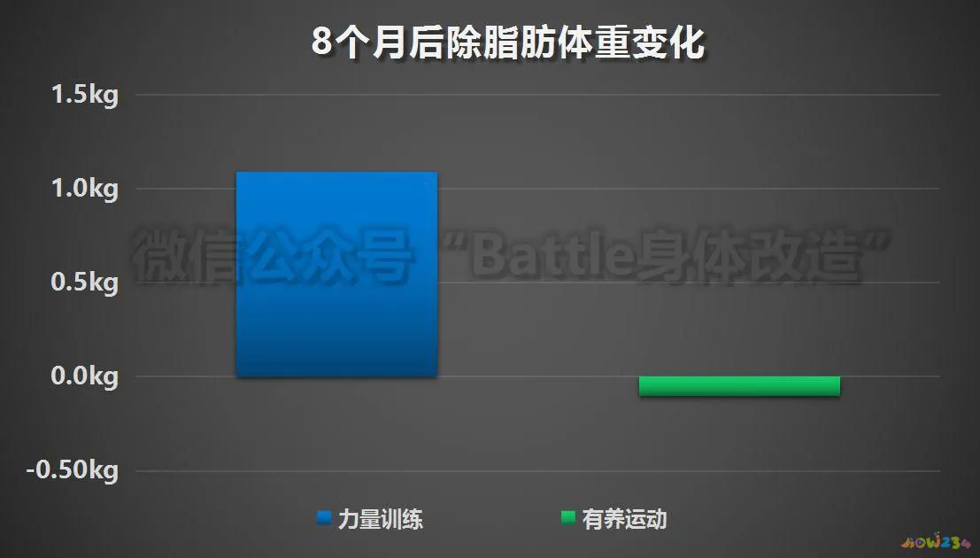 多运动有用吗_运动必备_运动用品有哪些东西
