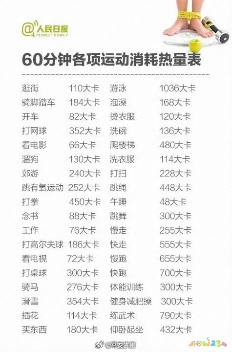 减肥运动瘦全身完整版30分钟_各种减肥运动_减肥运动快速燃脂