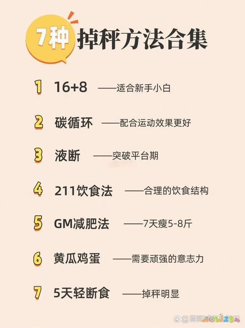 完运动减脂吃后会胖吗_减脂运动之后吃什么_运动完后吃什么减脂