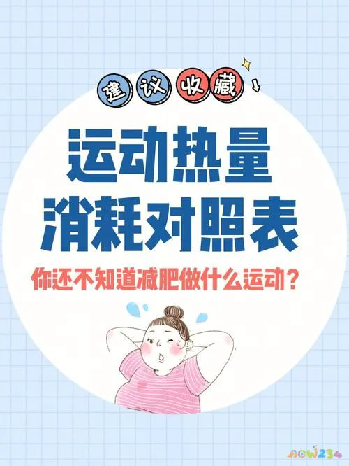 减肥期间运动几个小时_运动1个小时可以减肥吗_运动减肥期间可以休息一天吗