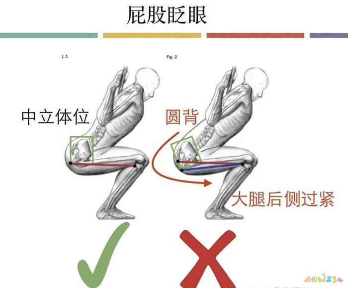 为什么有人每天坚持运动,体重不减反增?哪些原因导致的
