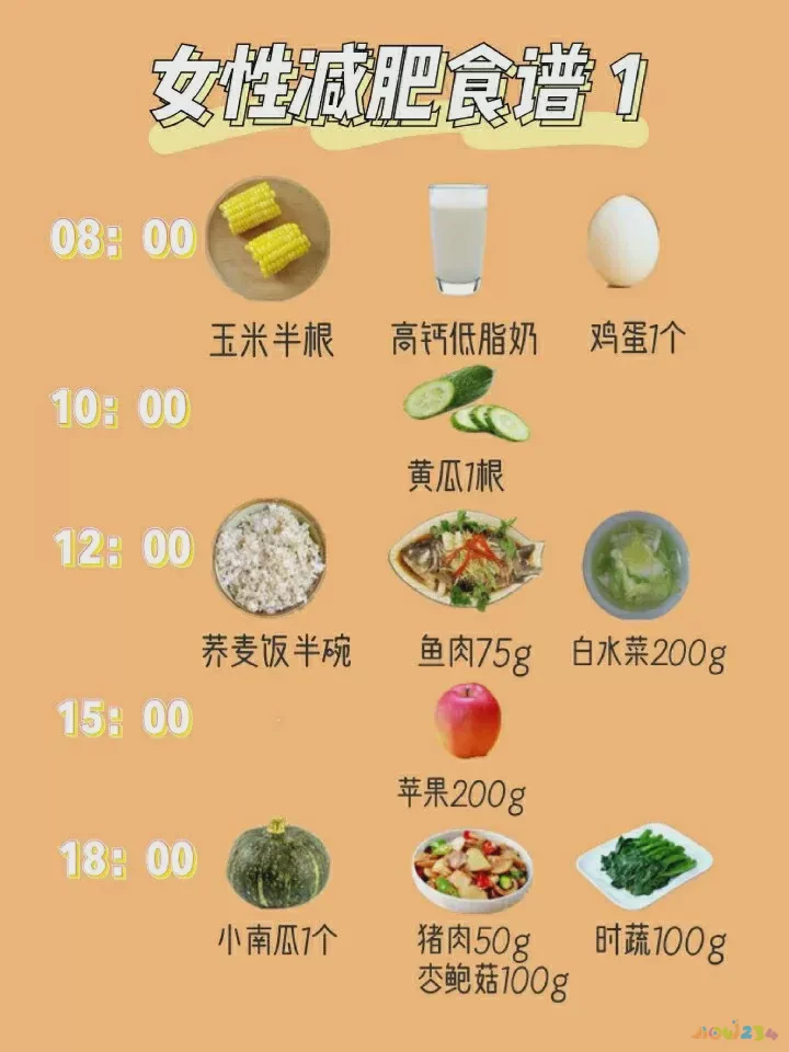 节食运动就是体重不掉_节食体重轻了是掉的水分吗_节食运动体重不减反增