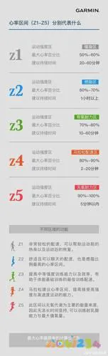 室内什么时候运动减肥_减肥的运动室内_减肥室内运动好还是室外运动好