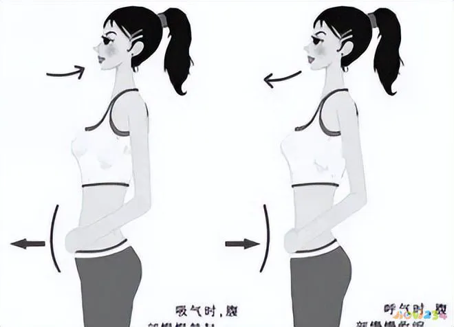 肥胖体虚的人适合什么运动_强直性脊柱炎适合运动_肥胖适合那些运动