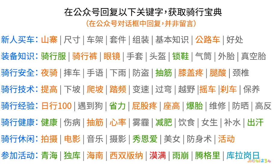 减肥运动无氧还是有氧_无氧运动减肥的_减脂运动无氧