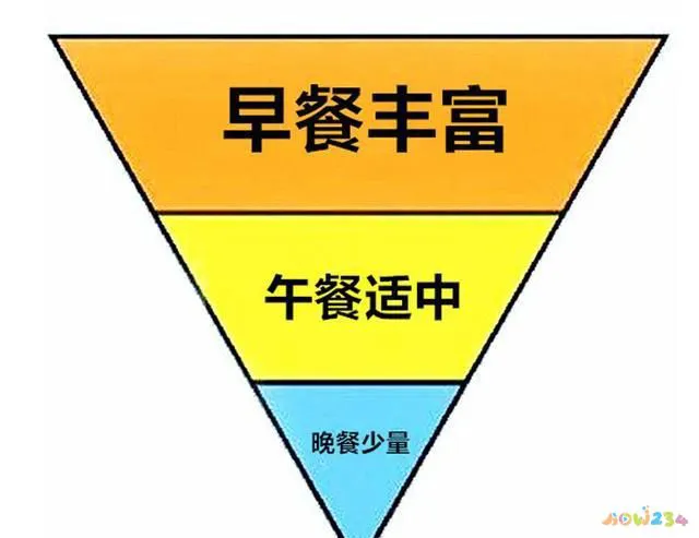 只做运动不节食能瘦吗_运动出汗能瘦吗_不运动就不能瘦下来吗