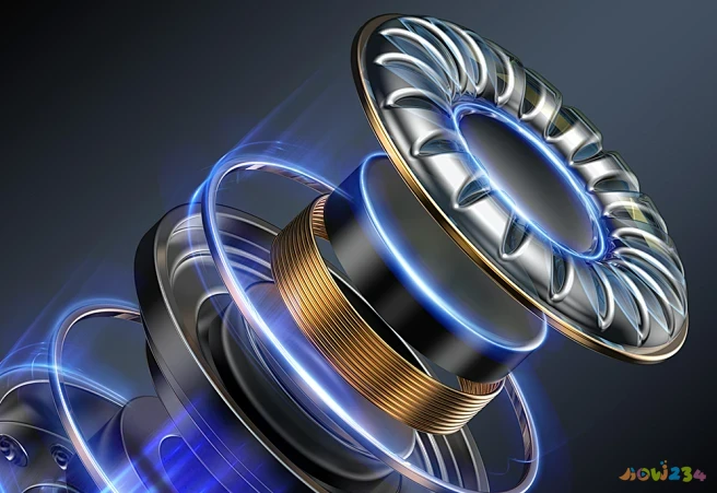 腰部助运动有什么作用_什么运动有助于腰部_腰部运动有什么