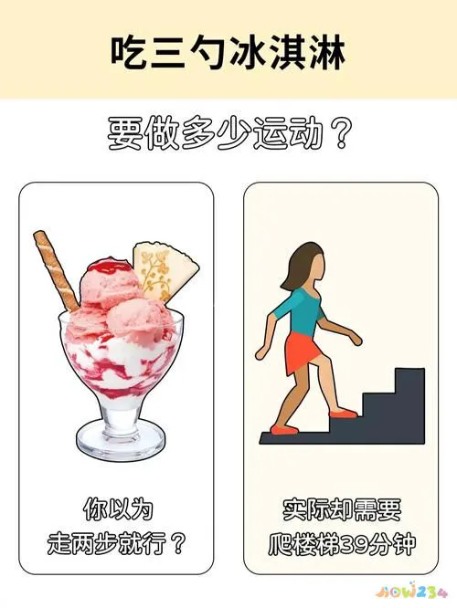 减肥期间运动过后吃什么比较好_减肥运动后吃东西吗_运动后怎么吃减肥吗