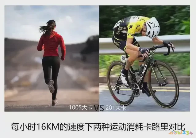 减肥运动小时可以喝牛奶吗_运动1个小时可以减肥吗_运动减肥期间可以休息一天吗