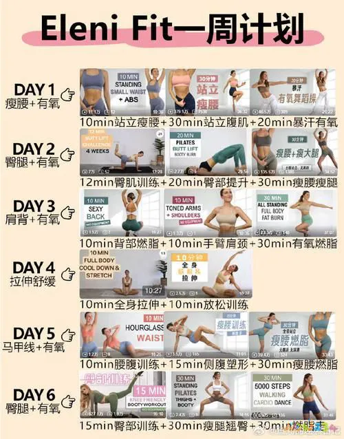 绕线是什么_paulstronger_有氧运动 小腹 先减 女性胸部