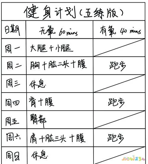 减肥运动计划表_运动减肥计划_减肥运动计划女生