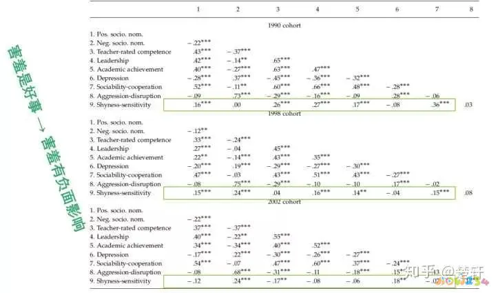 什么运动可以减腿_可以减腿吗_瘦腿运动可以天天做吗