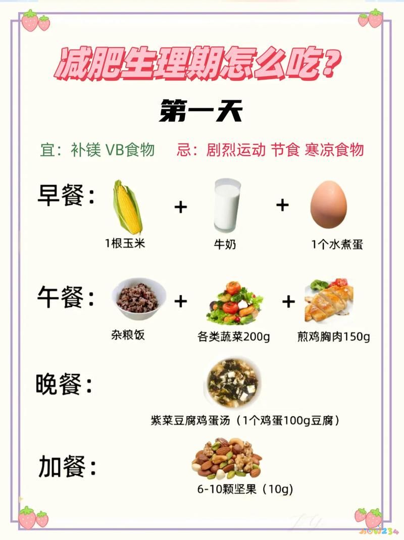 经期做什么运动有助减肥_月经减肥运动_帮助月经来的运动