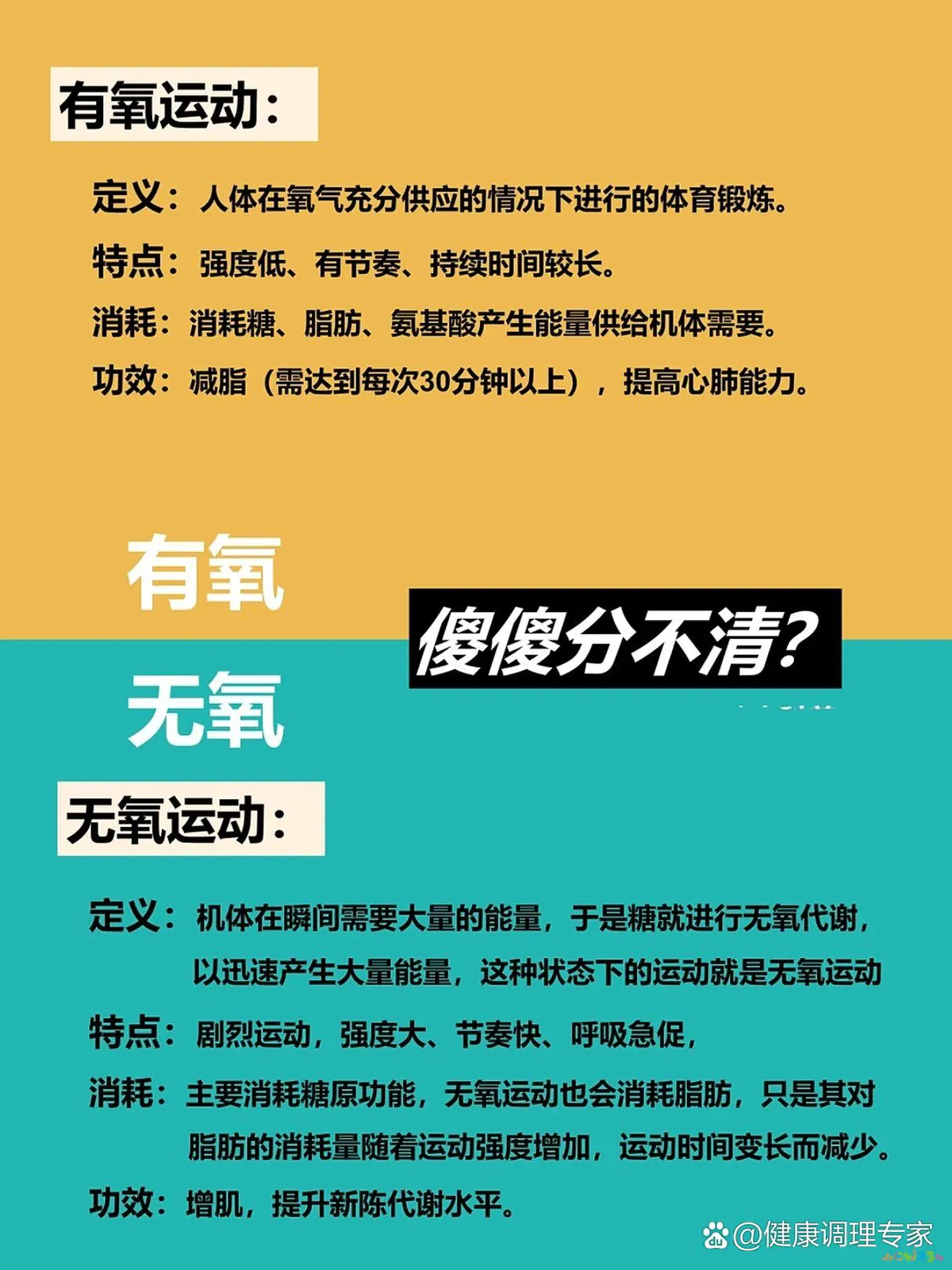 臀部瘦身运动方法_臀瘦图解男生运动图片_男生瘦臀运动图解