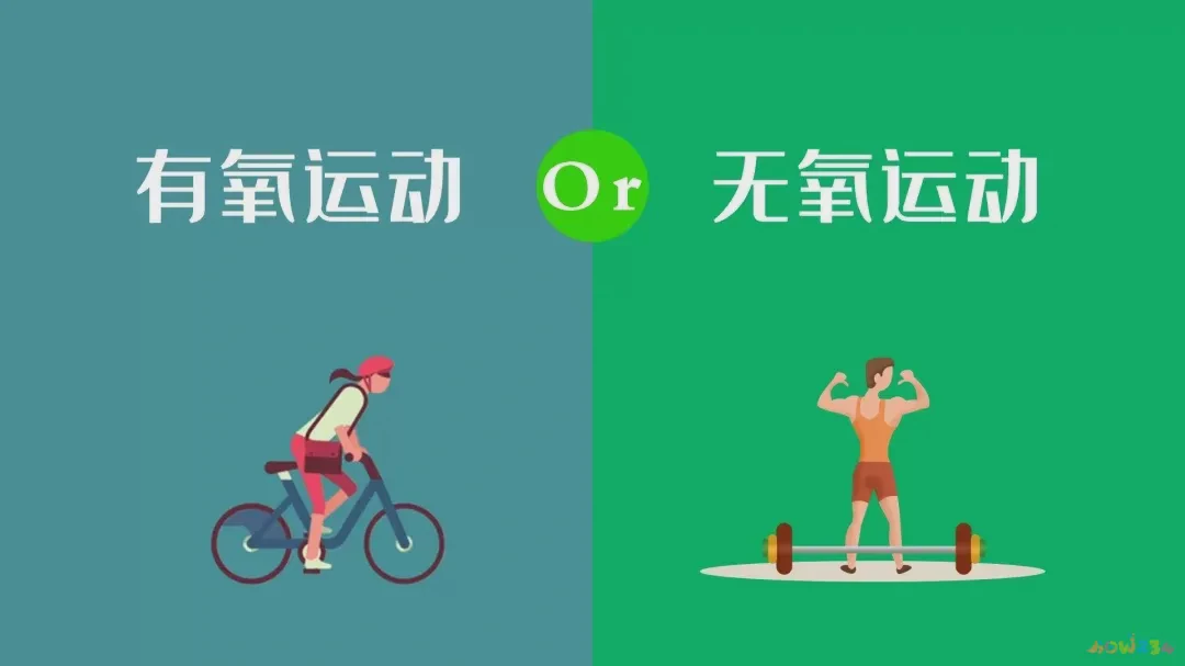 每天减肥能运动无氧做操吗_每天减肥能运动无氧做运动吗_无氧运动每天做多久能减肥