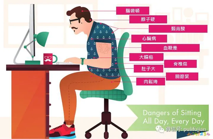 椅子抬腿法_坐在椅子上抬腿有什么好处_坐椅子上做抬腿运动