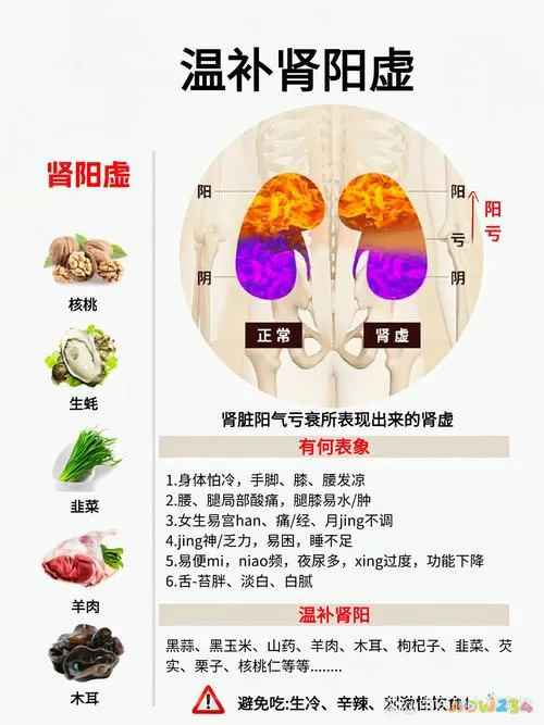 睡前做什么运动最健康_睡前进行运动_睡前运动指什么