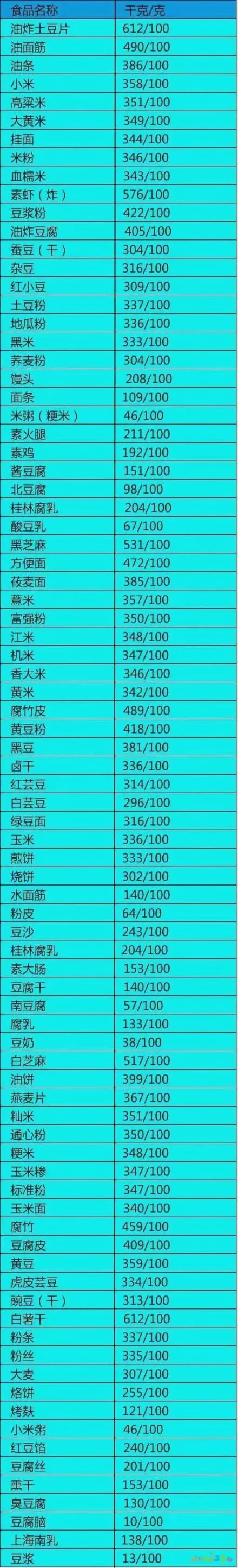 肥胖适合那些运动_肥胖指数适合儿童吗_运动可以淡化肥胖纹吗