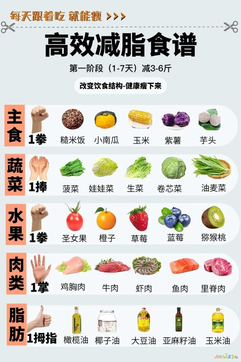 帮助月经来的运动_月经减肥运动_经期做什么运动有助减肥