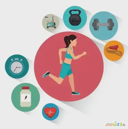 运动完增重正常吗_运动后增重是什么情况_运动后增重会持续多久