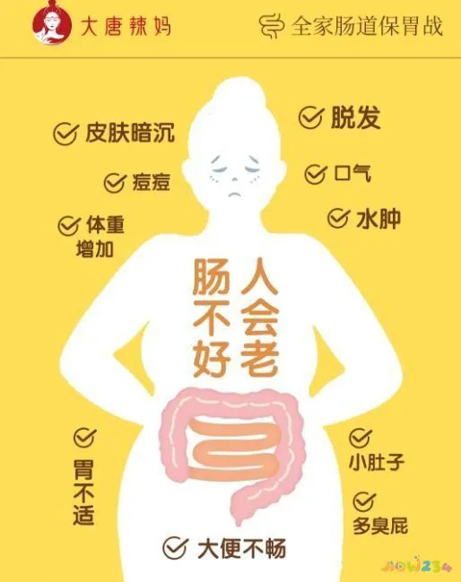 瘦胃突最好的运动_运动减肥胃变小了_运动可以让胃变小吗