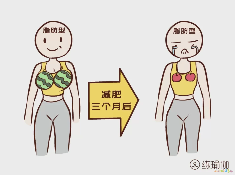 瘦肚子得运动_运动减肥减肚子_减肥瘦肚子的运动