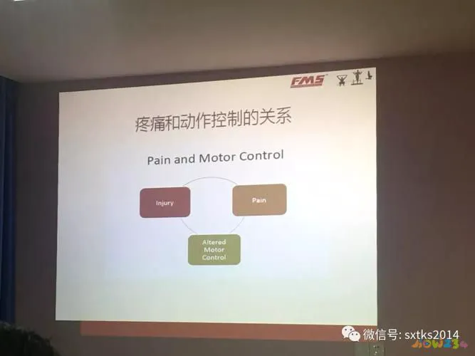 闭合链运动和开放链运动的区别_闭合链运动的概念_闭合运动链