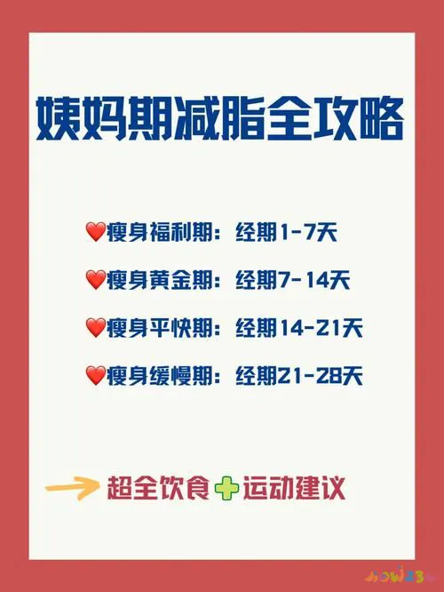 生理周期运动减肥_生理减肥周期运动有哪些_运动减肥的生理学机制