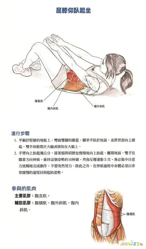 练胸肌和腹肌要做有氧运动吗_练胸肌和腹肌饮食要注意什么_练出腹肌和胸肌动作