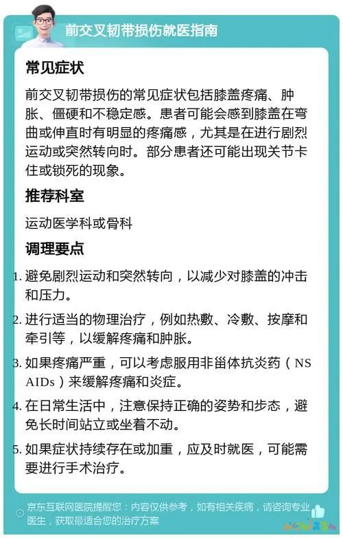 深蹲髋关节受限_深蹲髋关节运动损伤_关节损伤运动深蹲髋关节疼痛