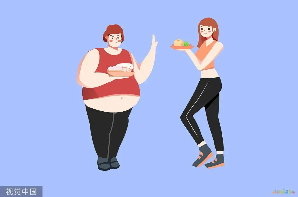 减肥运动_减肥运动最快效果最好方法_减肥运动快速瘦肚子