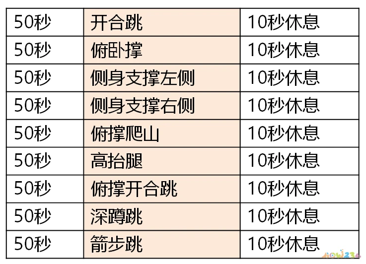 有氧运动耗能排行_为什么有氧运动能减肥_有氧动力