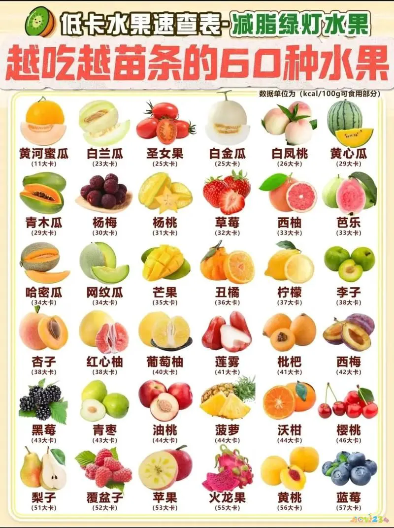 经期做减脂运动_经期做什么运动有助减肥_帮助月经来的运动