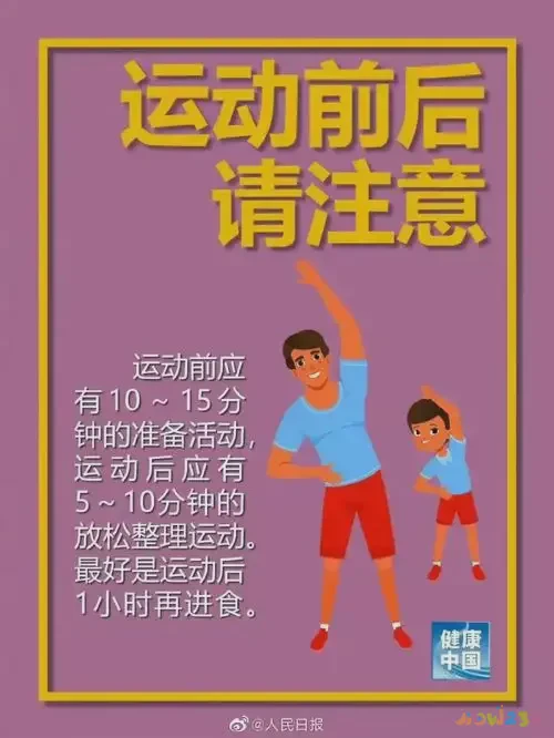 运动后增重是什么情况_运动后增重会持续多久_运动完增重正常吗