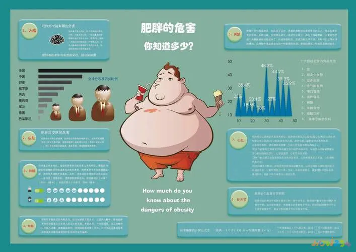 脱发做有氧运动_脱发运动_有氧运动 脱发