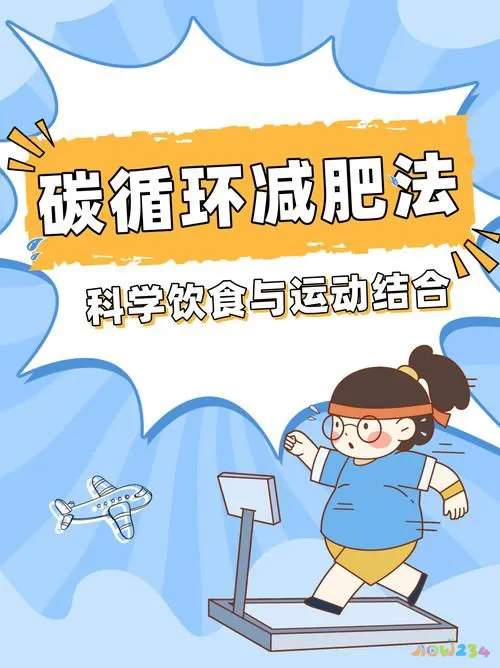 有氧运动不减肥_运动消耗氧气_减肥运动有氧还是无氧效果好