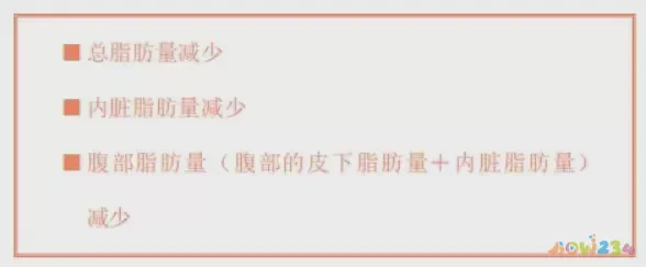 减肥运动计划_减肥运动最快效果最好方法_减肥但不运动