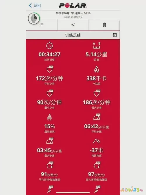 运动后增重怎么办_运动过后增重_运动完增重正常吗