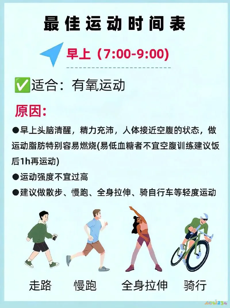 运动减肥一周_减肥运动周计划_减肥运动周期