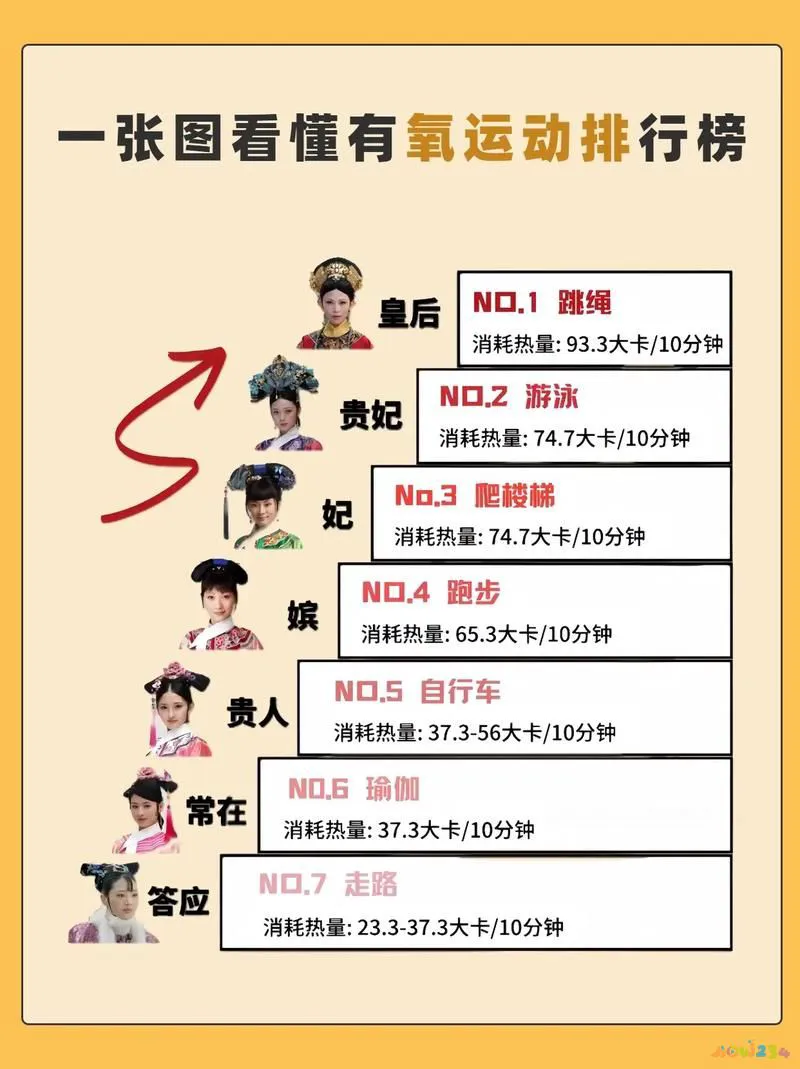 两位胖先生儿歌钢琴伴奏_瘦脸最好的有氧运动_昨夜寒蛩不住