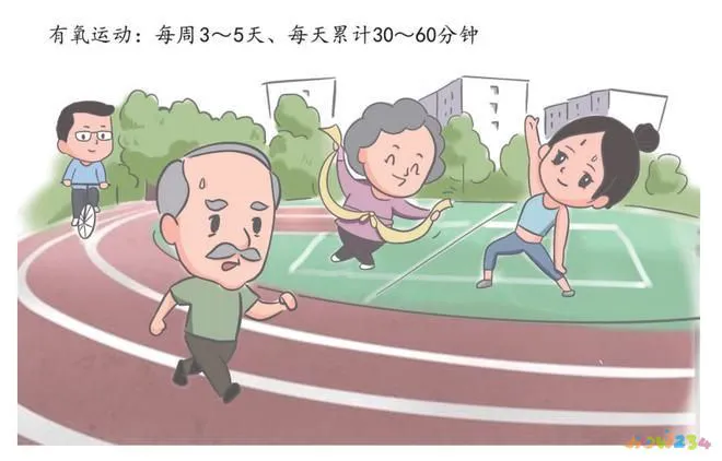 诚成教育至金品质卷子的名字_瘦子健身是有氧运动_布偶猫不是满背影响下一代吗