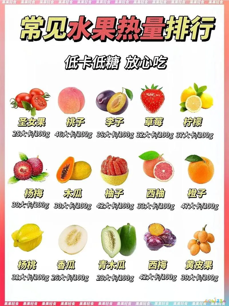 经期做什么运动有助减肥_经期做减脂运动_帮助月经来的运动