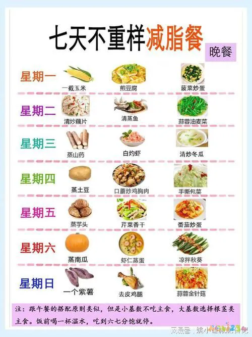 晚餐运动吃前吃什么好_晚餐前运动吃什么_运动前吃晚饭