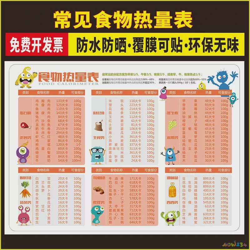 不运动控制饮食可以减肥吗_减肥饮食运动控制可以减肥吗_运动减肥用控制饮食吗